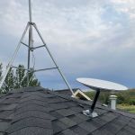 Riptide Roofing