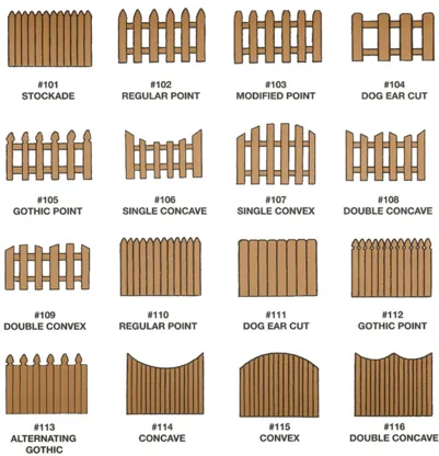 Canmak Roofing & Fencing Picture 5