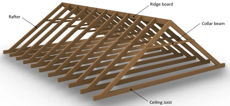 How to Tell If Roof Structural Beams Have Settled or Shifted