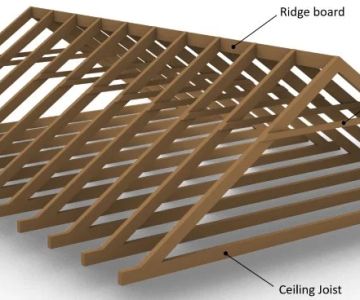 How to Tell If Roof Structural Beams Have Settled or Shifted